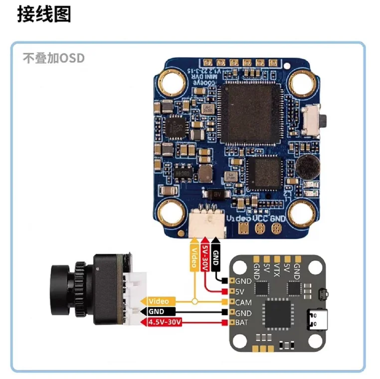 图 4-1 不叠加 OSD 接线图