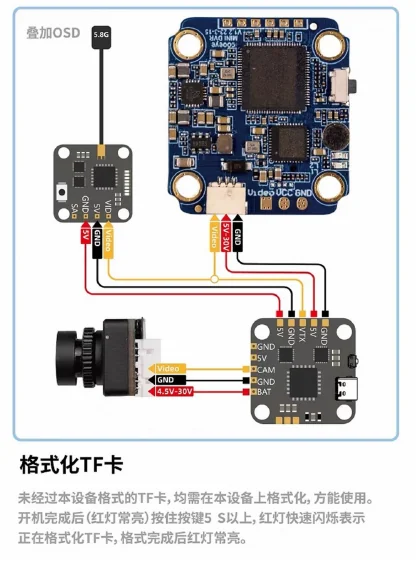 图 4-2 叠加 OSD(5.8G)接线图